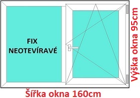 Dvojkrdlov okna FIX+OS SOFT rka 160 a 165cm Dvojkrdlov plastov okno 160x95cm, FIX+OS, Soft